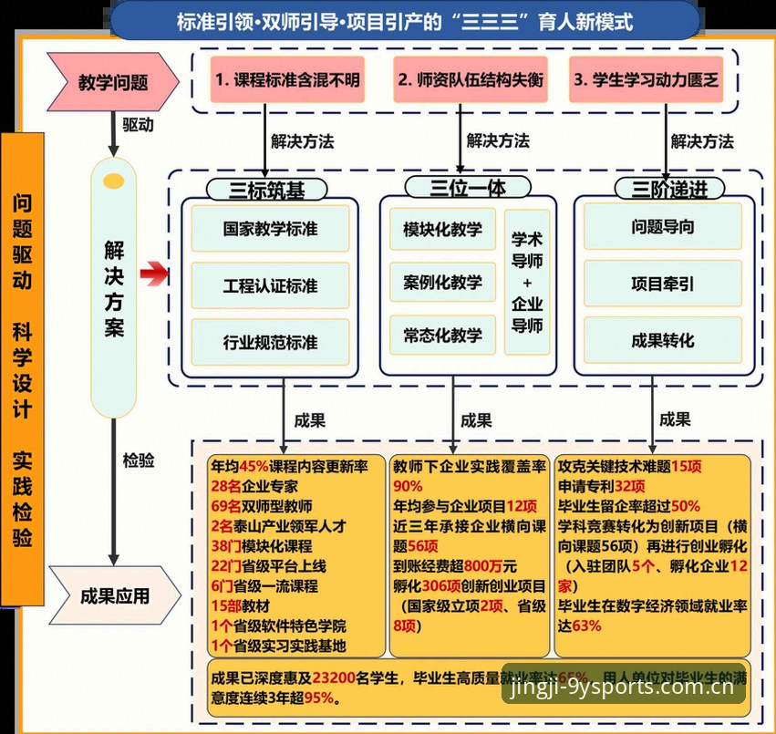 曼联中场补强计划实用指南：托纳利与埃德松交易前景深度解析