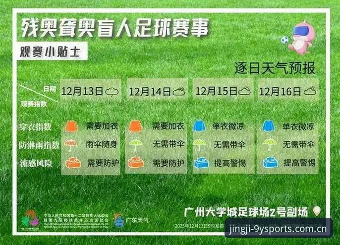 九游体育平台新手观赛指南：从签证风波看懂世界杯观赛门道