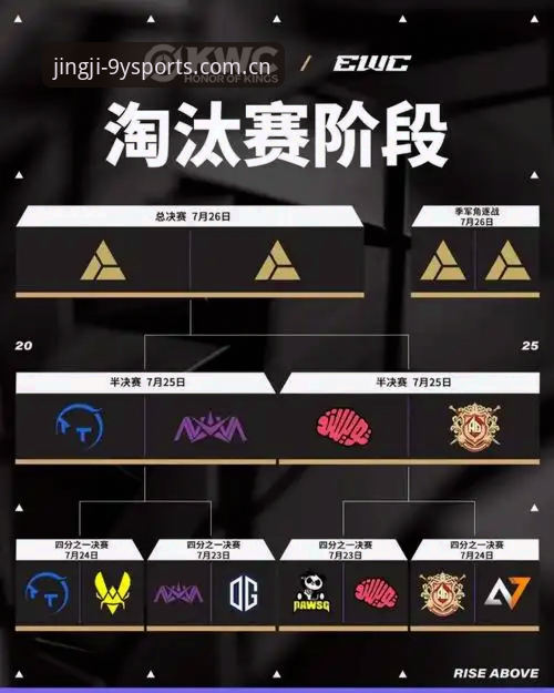 九游体育APP 九游体育平台使用指南:快速掌握APP下载与A7B3竞技体验全攻略
